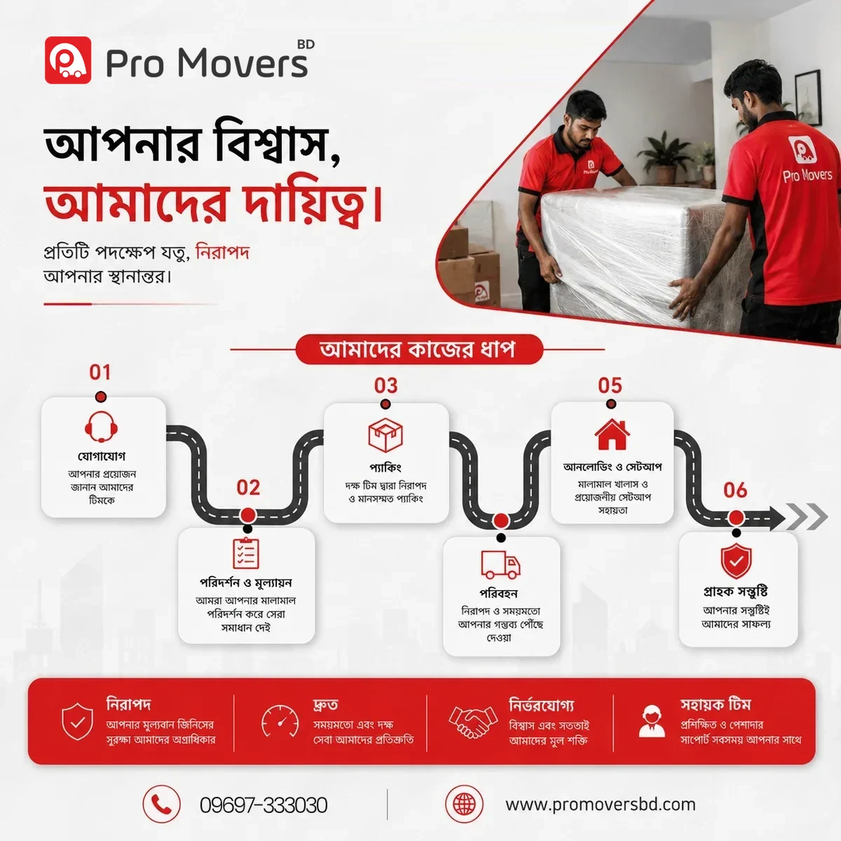 How to Prepare for a Home Moving Survey in Dhaka — Pro Movers BD moving guide